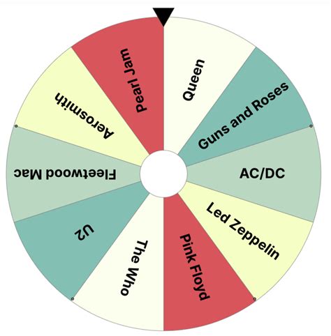 rndom wheel